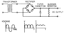 Unregulated-Linear-Power-Supply.gif