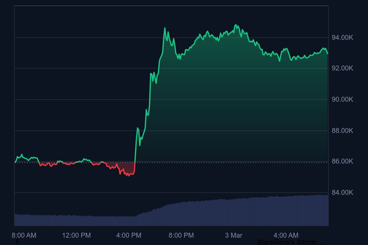 cours-bitcoin-trump.jpeg