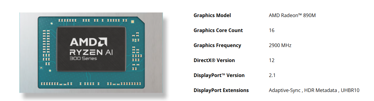 Radeon-890M-specs.png
