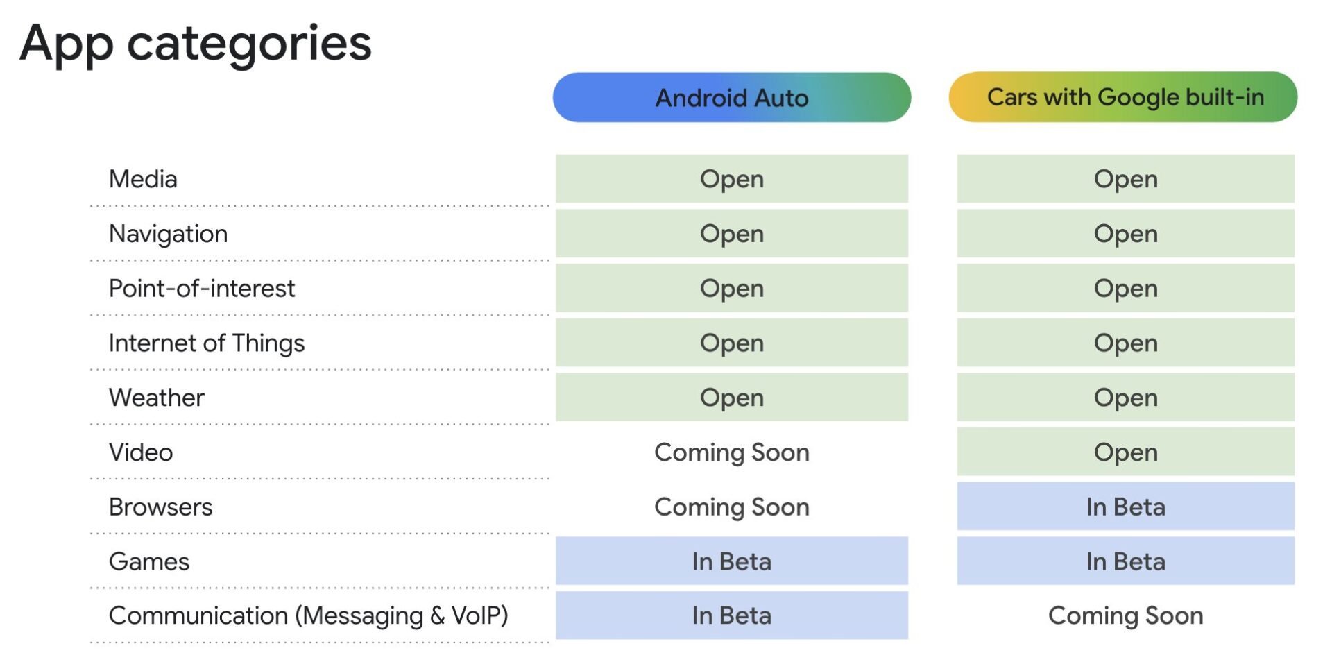 android-auto-applications-video-navigateur.jpg