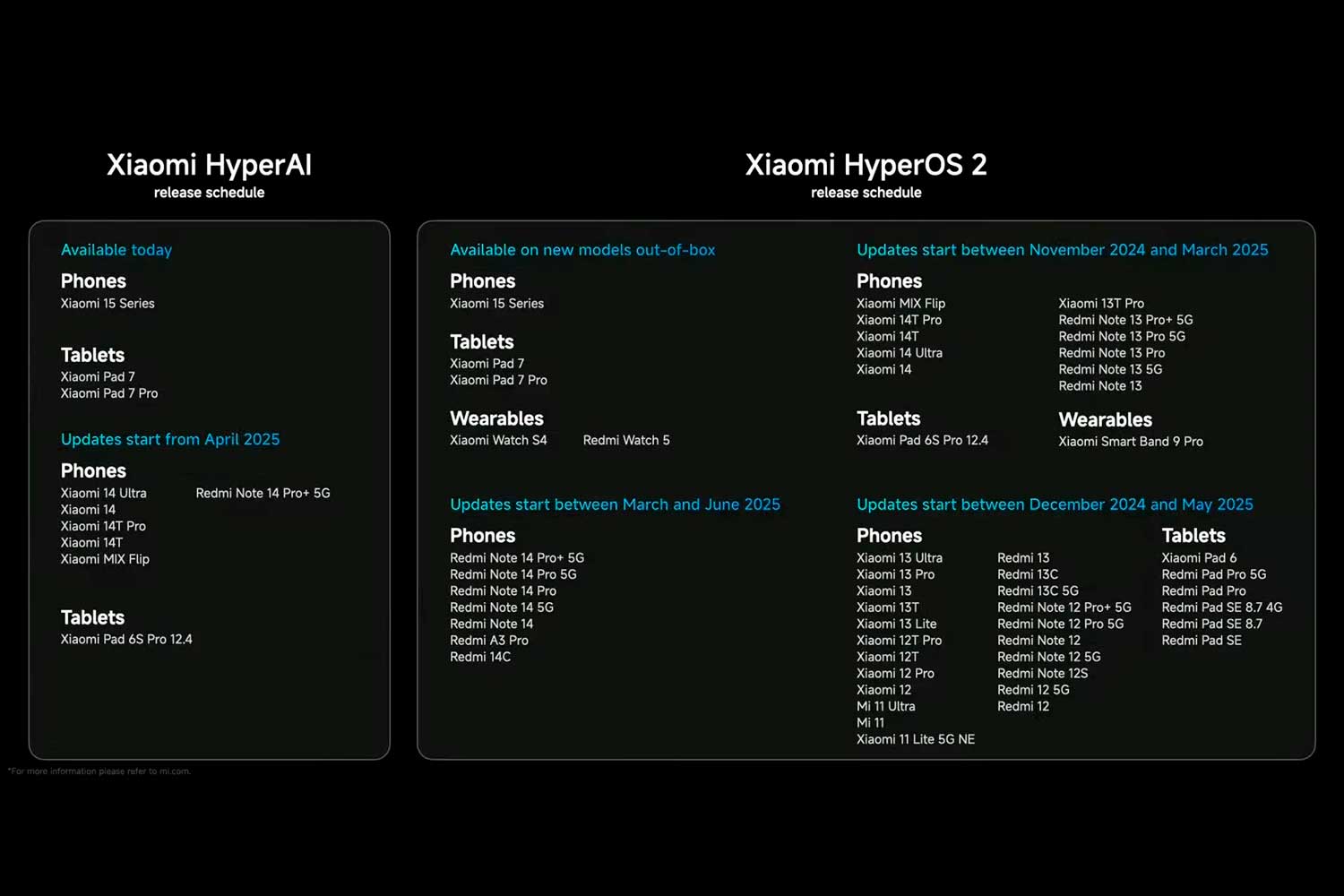 Xiaomi-Launch-March-2025.jpg