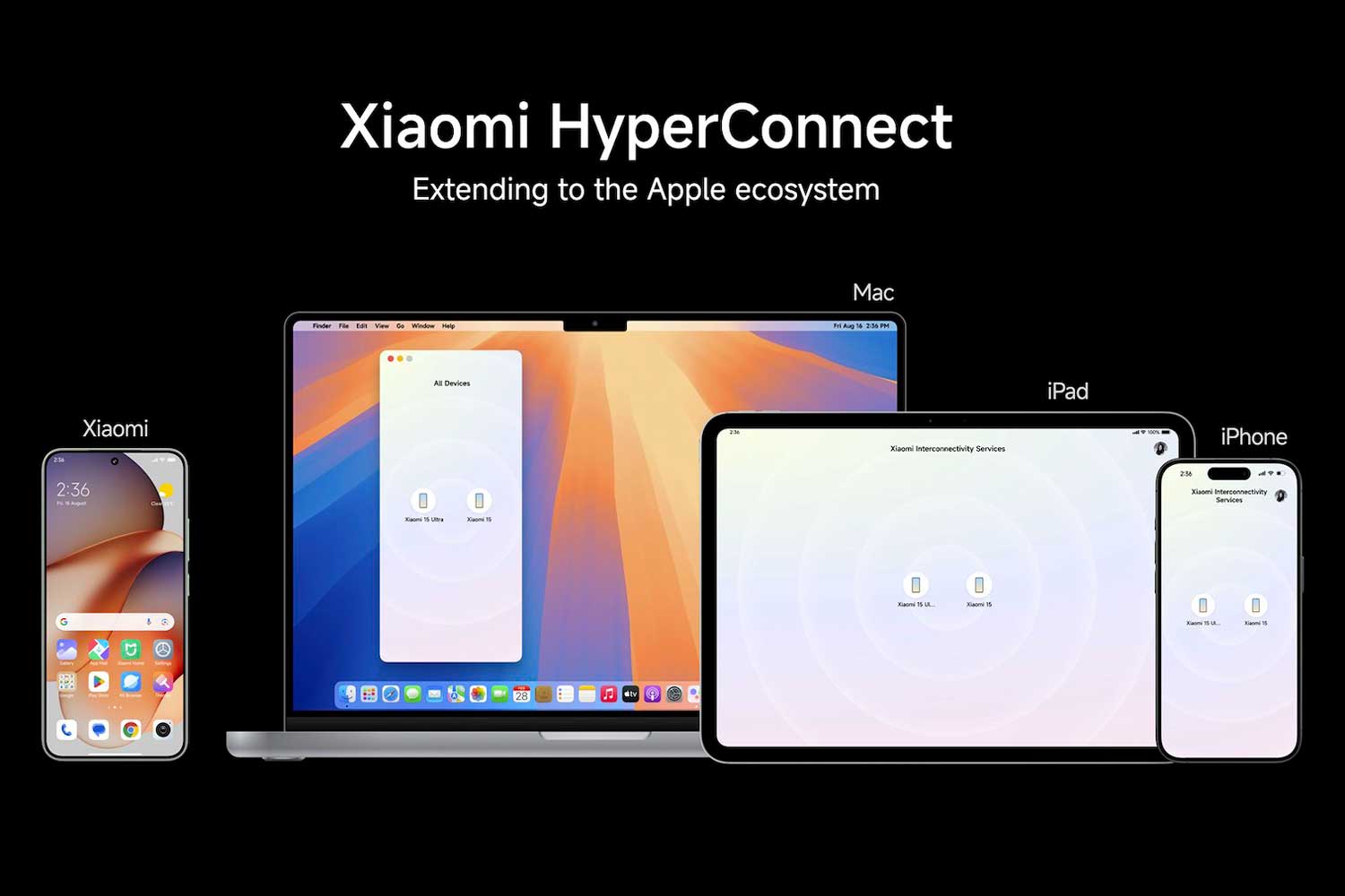 xiaomi-hyperconnect-mac.jpg
