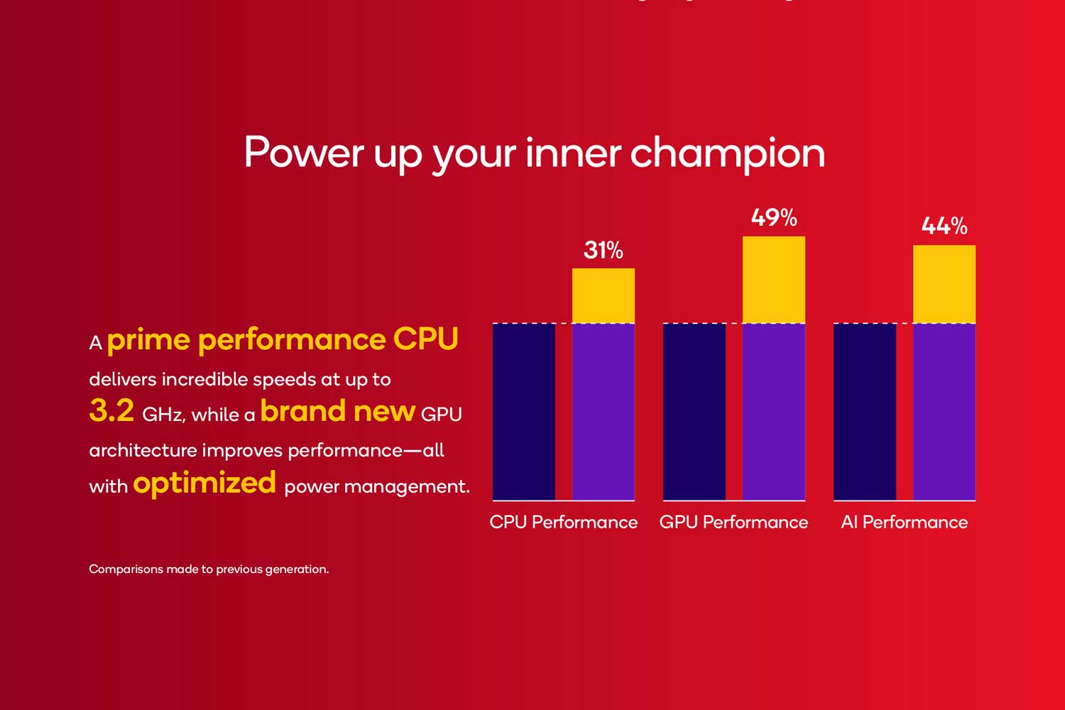 Qualcomm-Snapdragon-8s-Gen-4-1.jpg