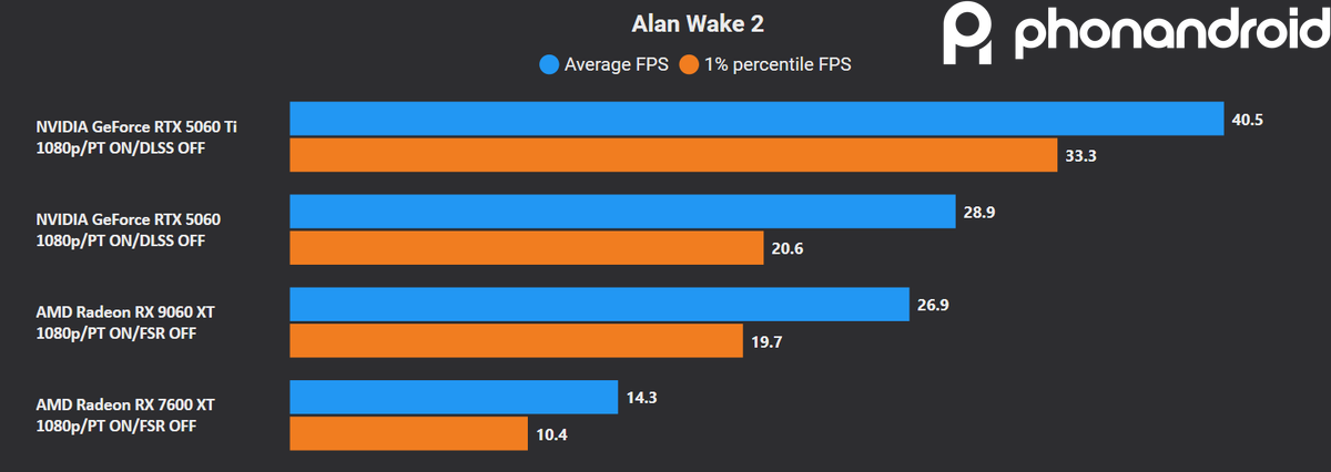 1080p-aw2-pt-on.png