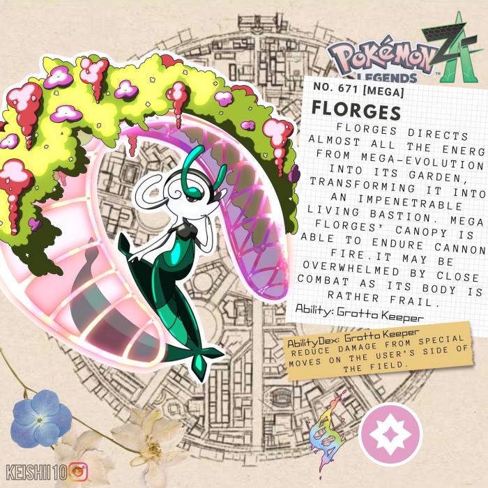 2edba_fakemonpokemonmegaevolutions25.jpg