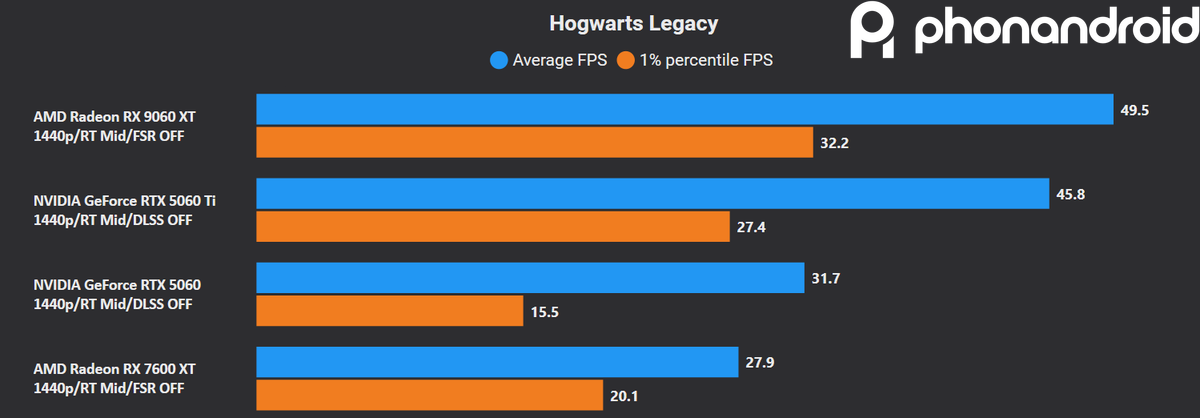1440p-hl-rt-mid.png