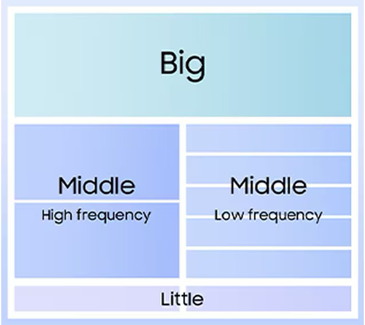 samsung-exynos-2500-2.jpg