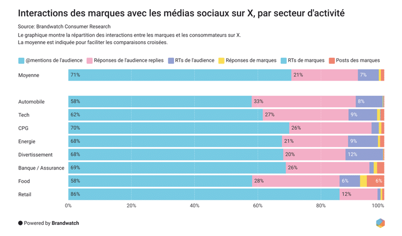 2-brandwatch.png