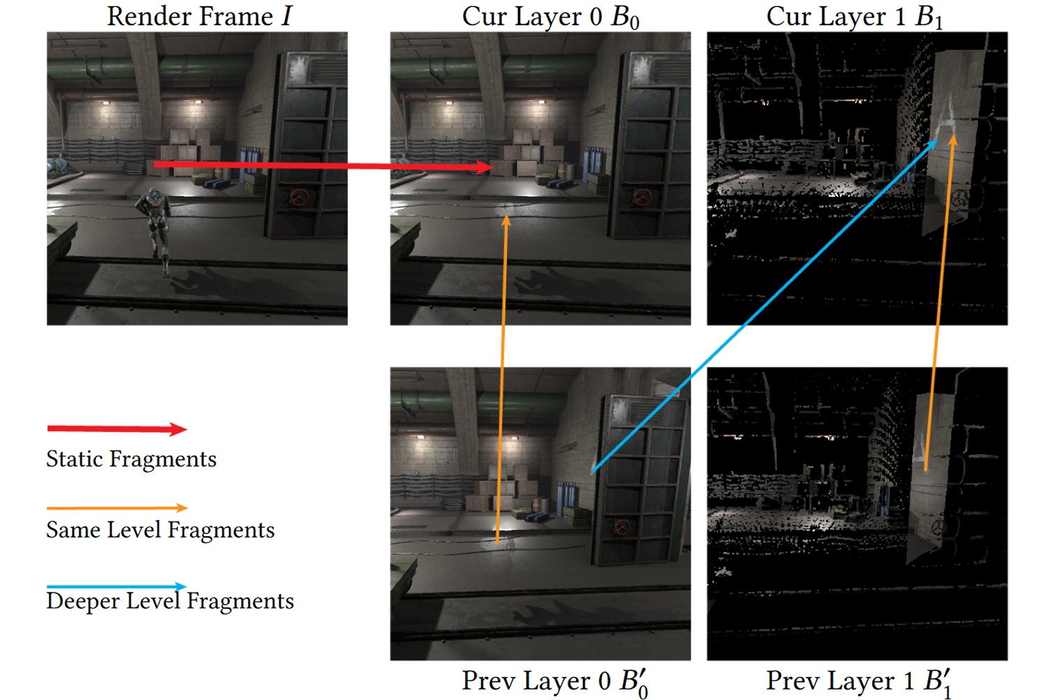 gffe-rendering.jpg