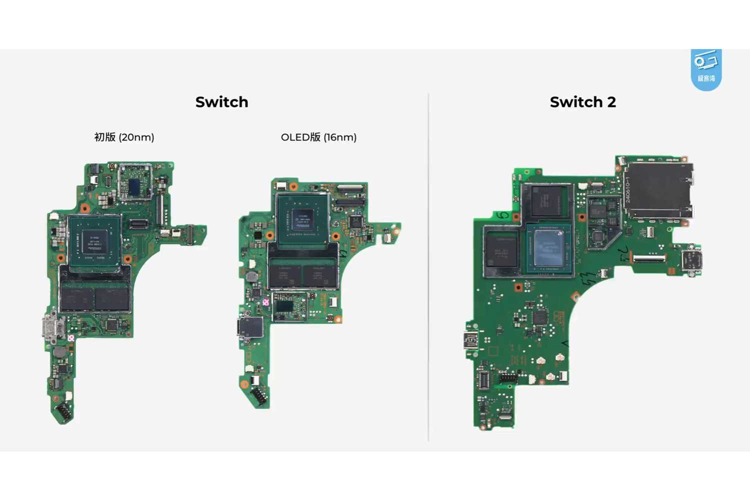 SWITCH-2-CM.jpg