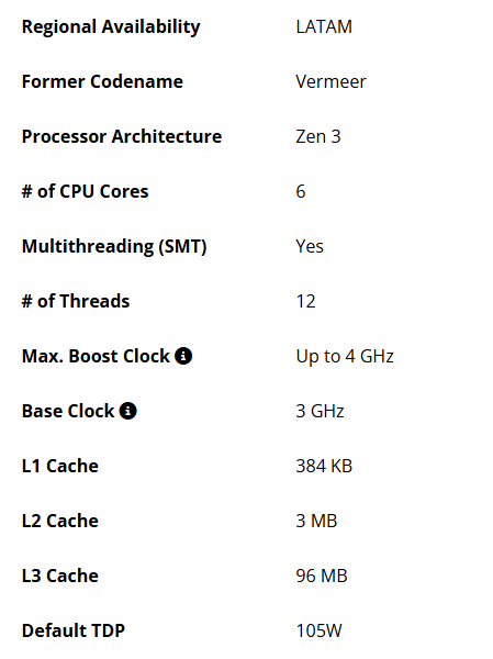 5500X3D-specs.png