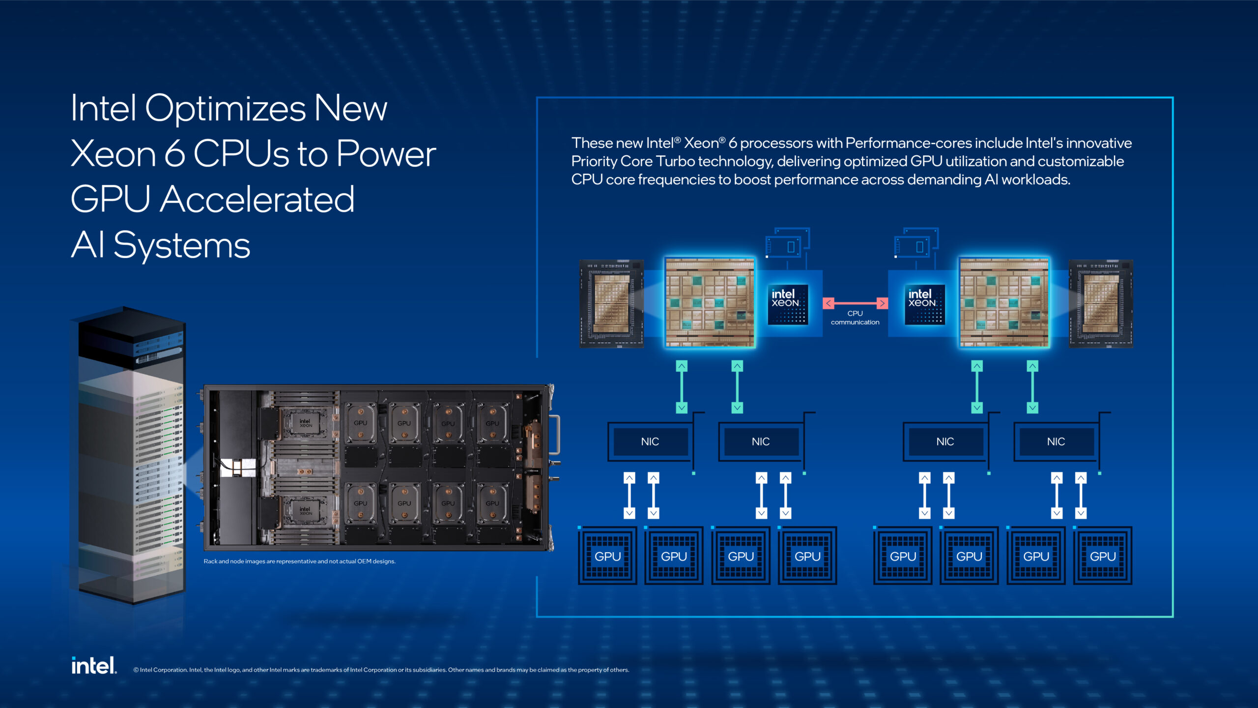 Intel-Xeon-6-PCT-SST-TF.jpg
