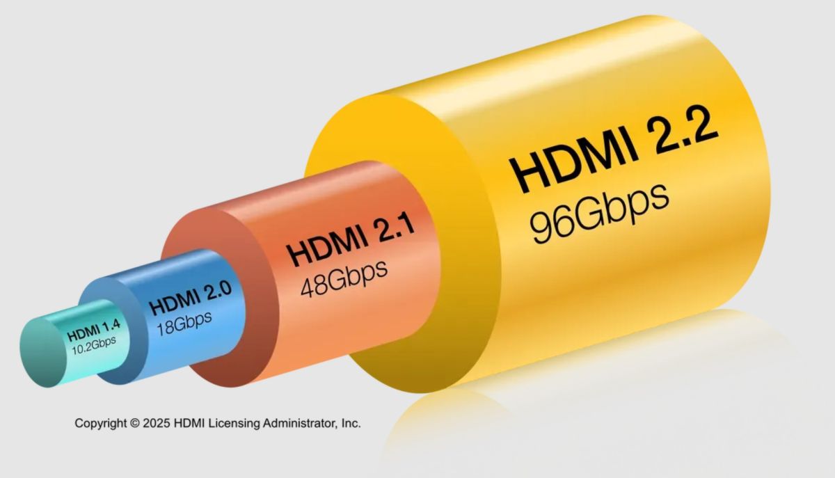 hdmi-22-1-1200x687.jpg