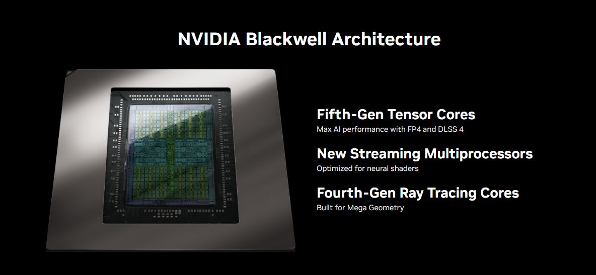 NVIDIA-Blackwell-Architecture.png