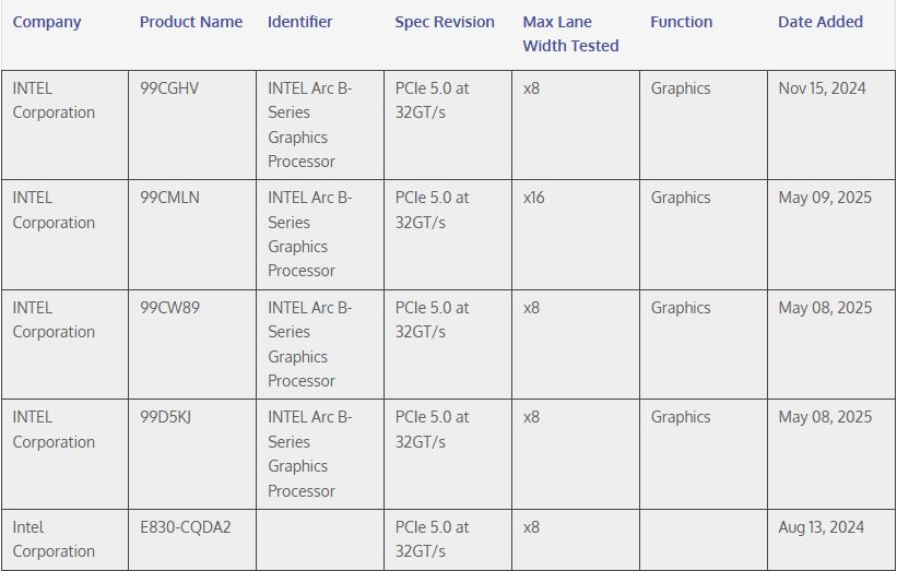 Arc-Battlemage-PCI-SIG.jpg
