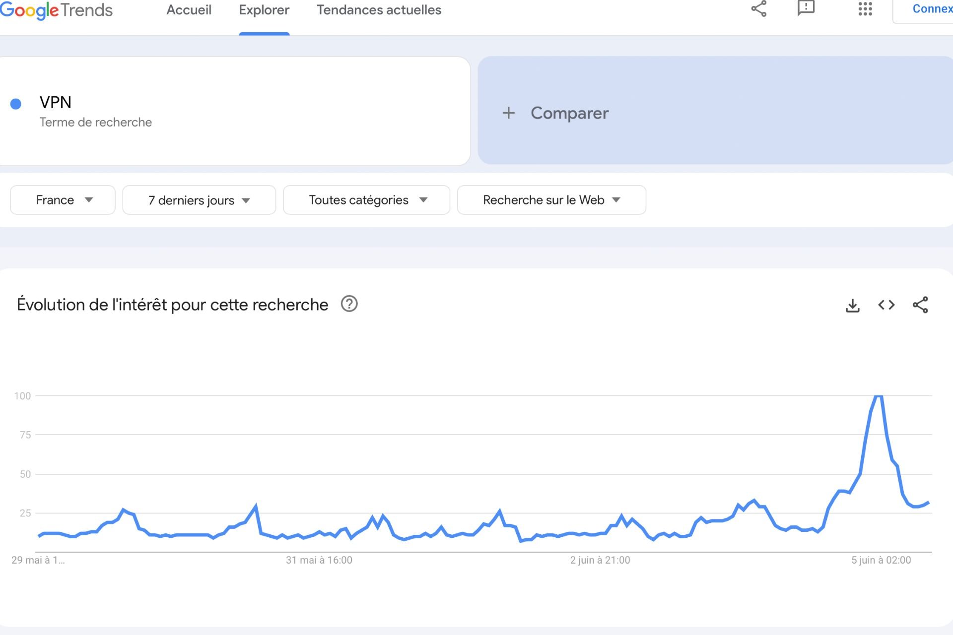 vpn-recherches-google.jpg