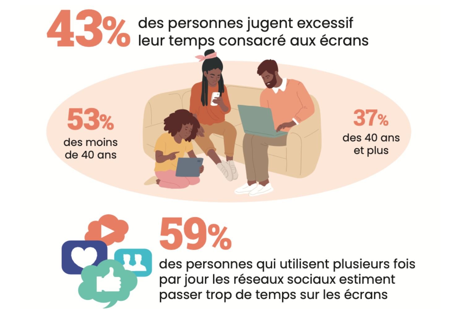 Arcom-ecran-barometre-perception.jpg