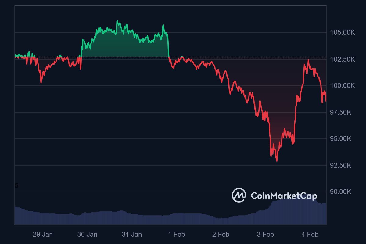 coiurs-bitcoin-taxes-trump.jpeg