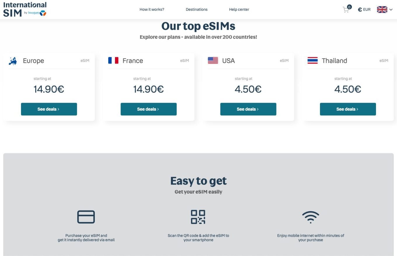 esim-internationale-bouygues-telecom-1360x877.jpg