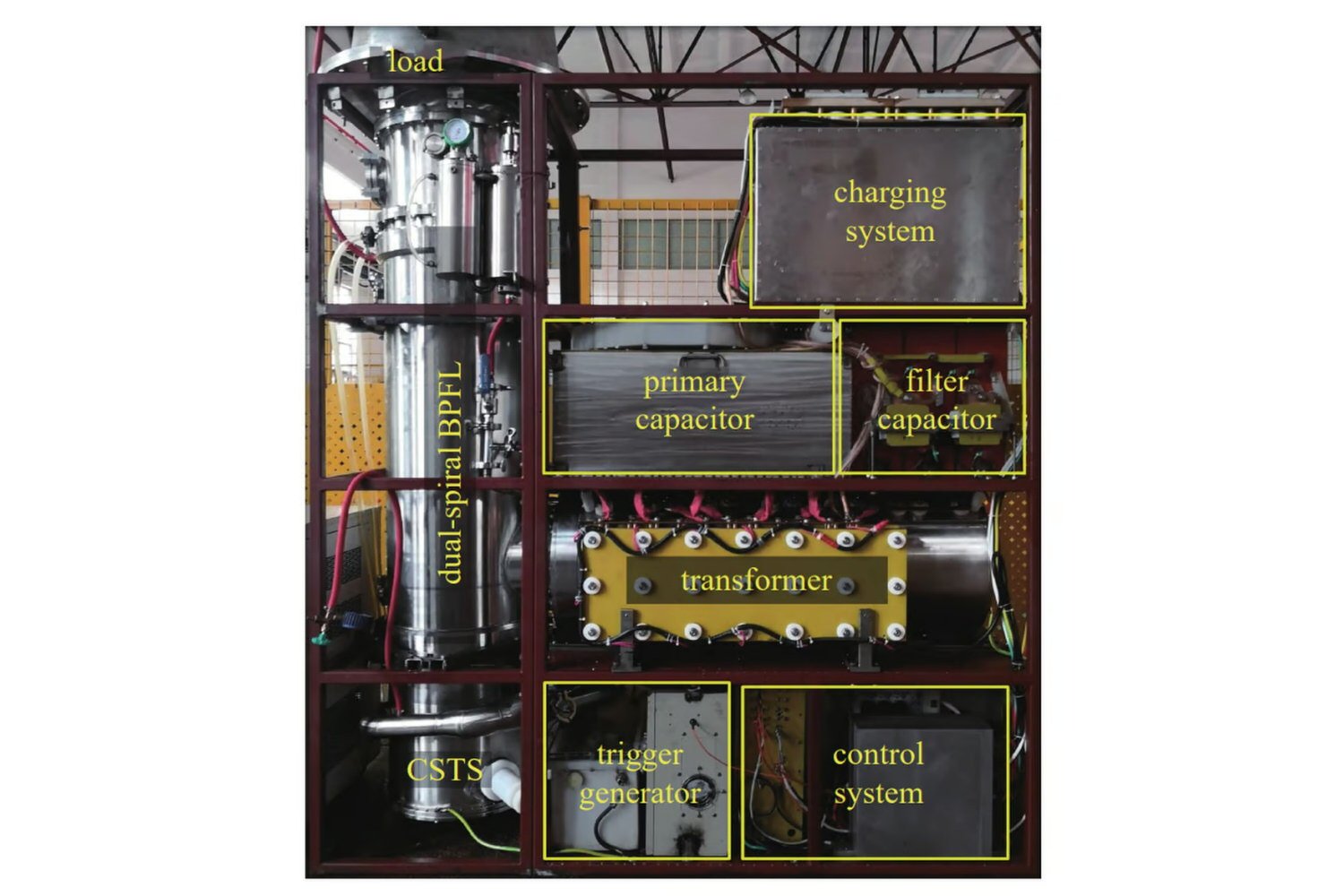 10gw-power-source-china.jpg
