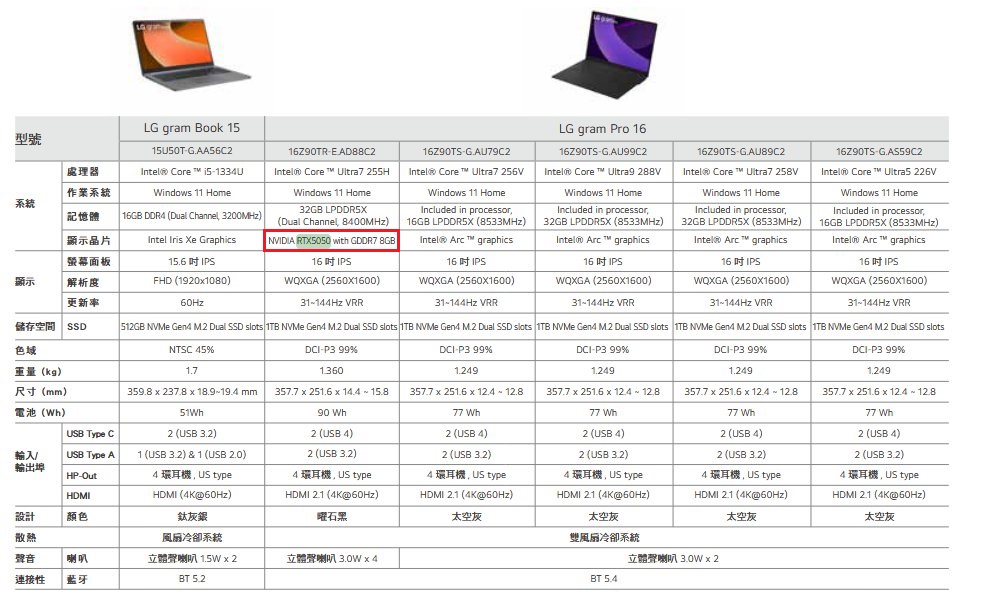 LG-Gram-Pro-16-RTX-5050.jpg