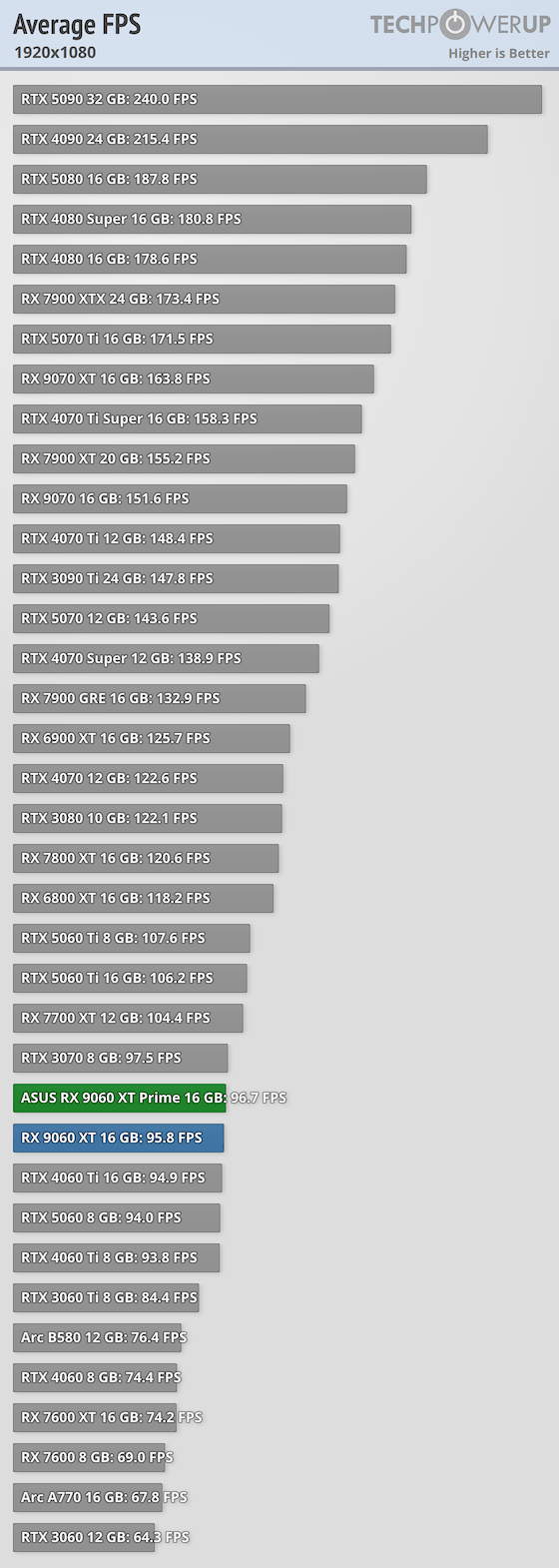 average-fps-1920-1080.png