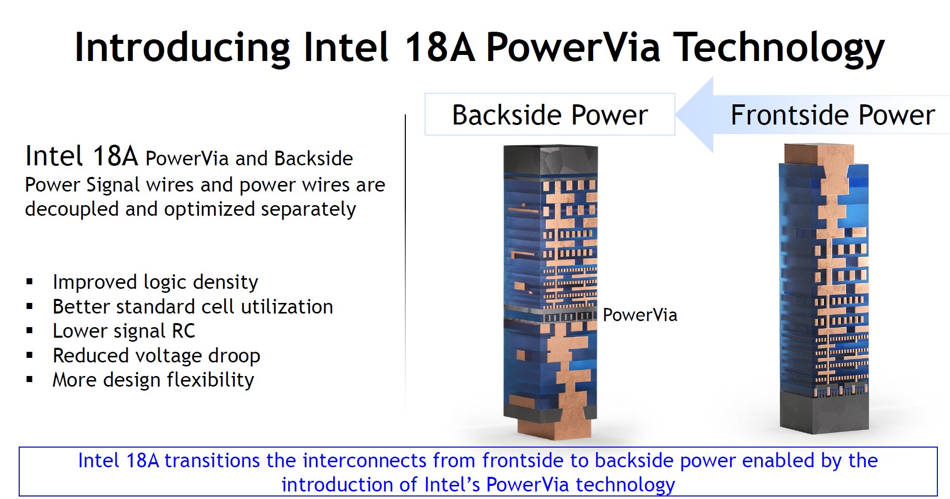 Intel-18A-Process-Technology-_-VLSI_2025_2.jpeg