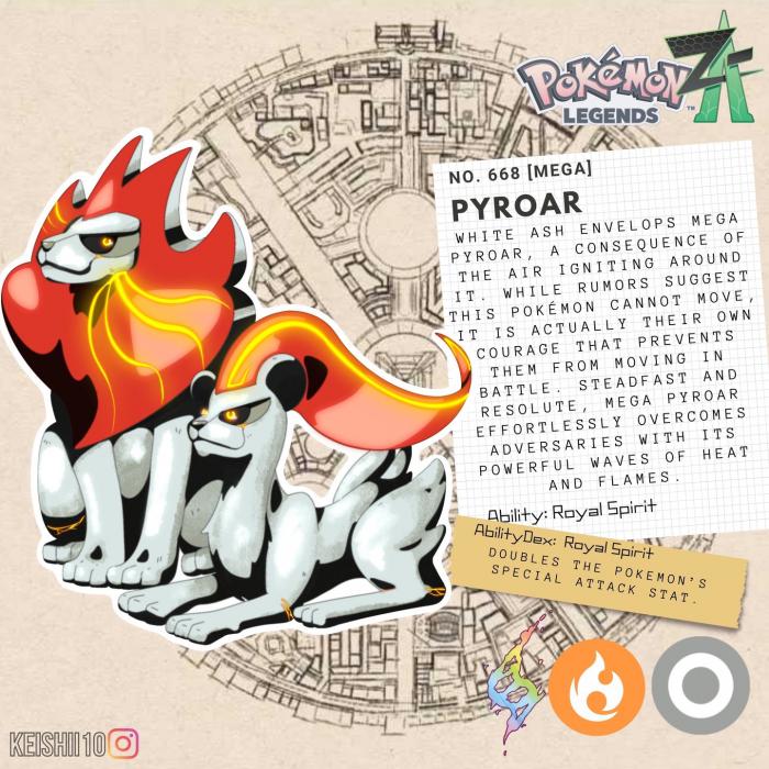 58f09_fakemonpokemonmegaevolutions27.jpg