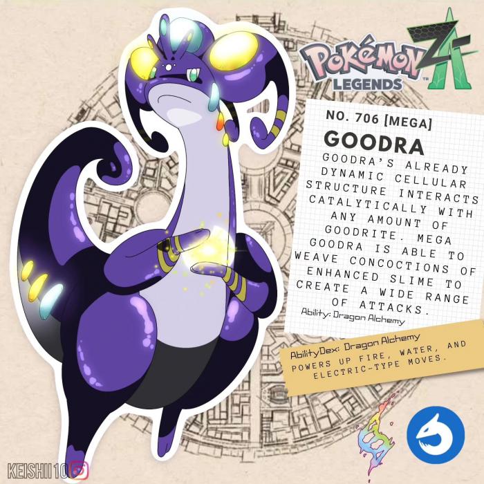 54910_fakemonpokemonmegaevolutions4.jpg