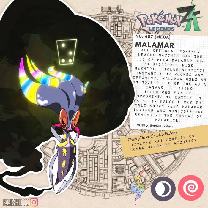 785b3_fakemonpokemonmegaevolutions5.jpg