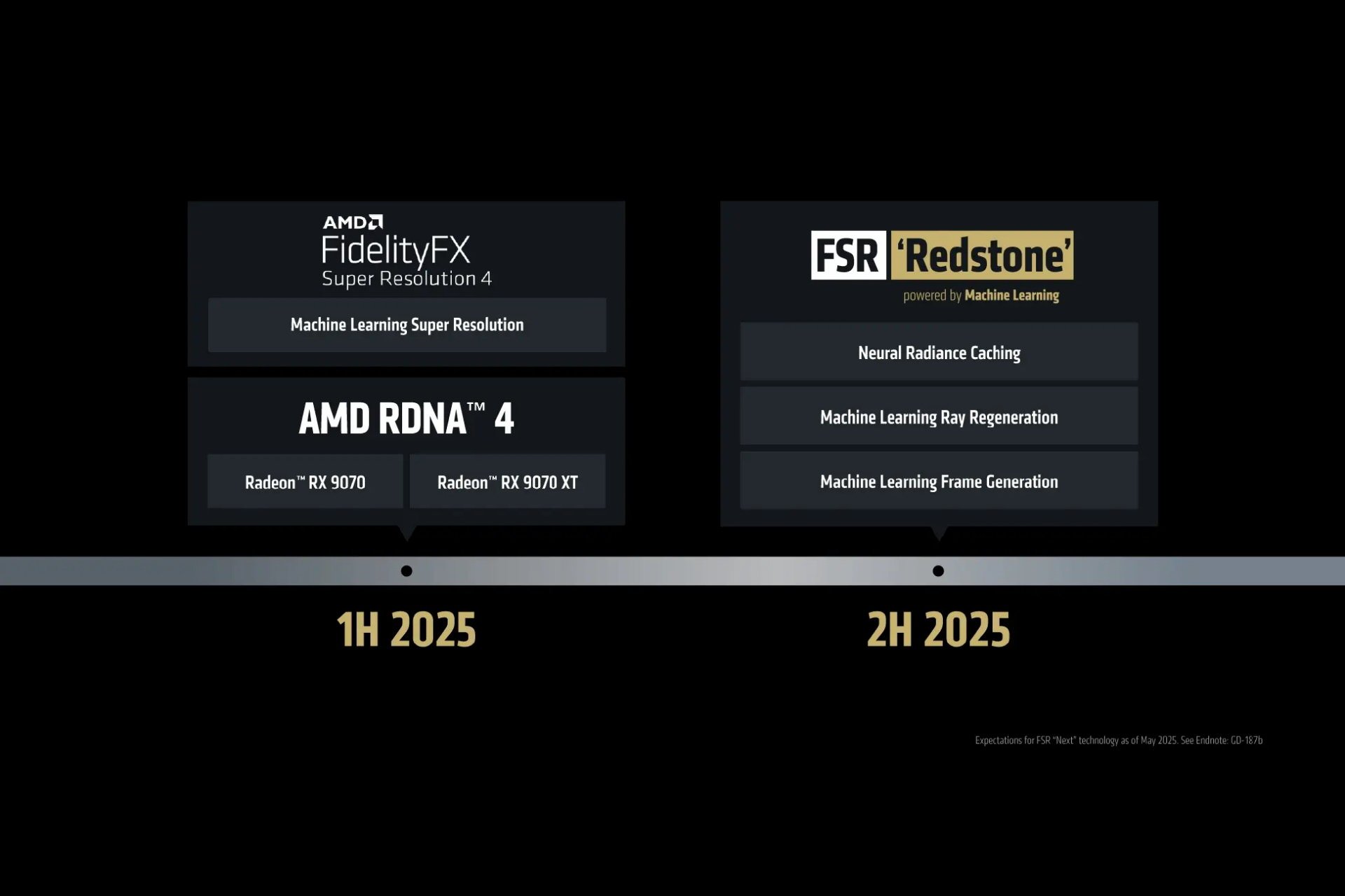 amd-fsr3-redstone.jpg