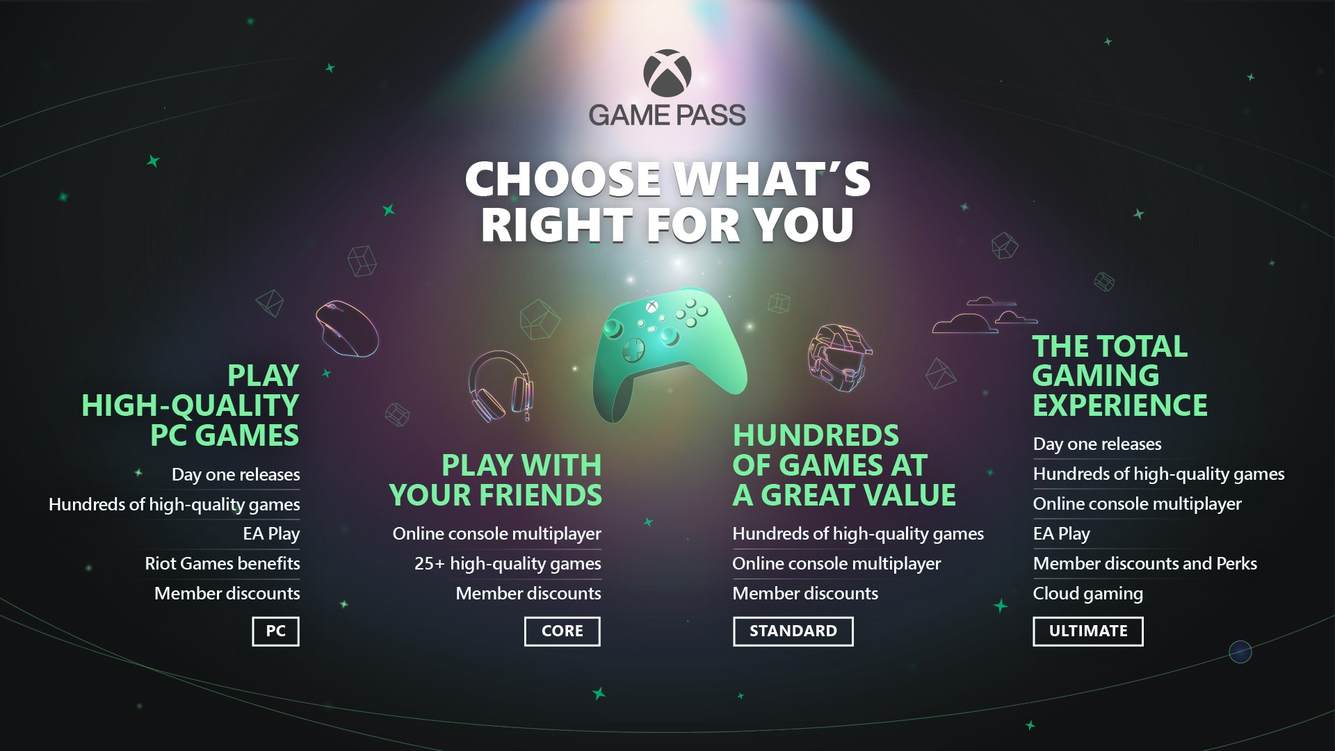nouvelles-offres-game-pass.jpeg