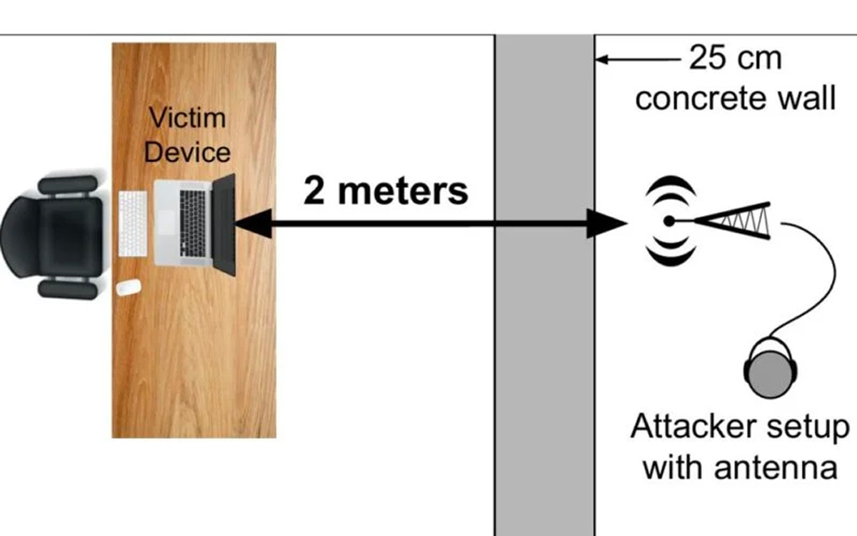 schema-piratage.jpg