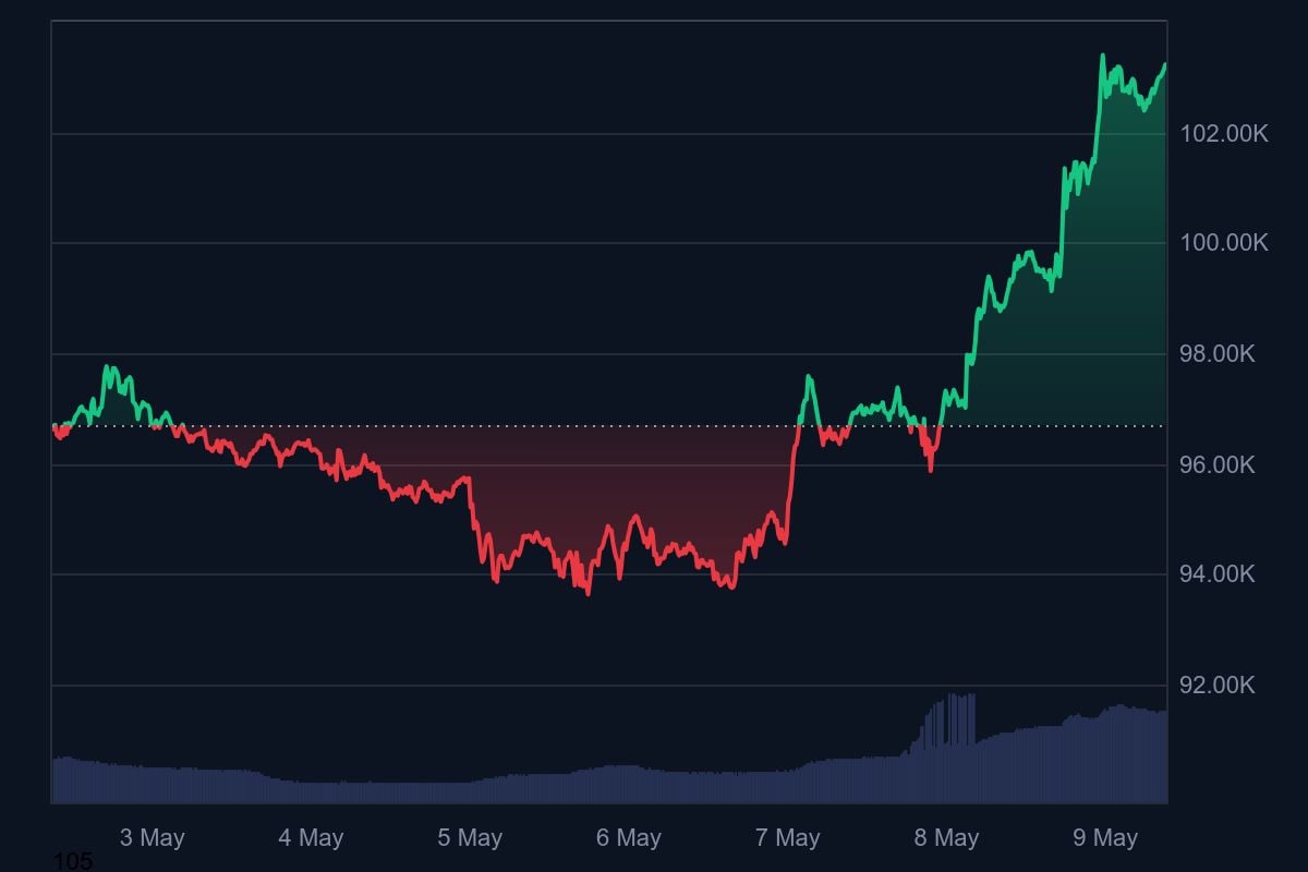 cours-bitcoin.jpg