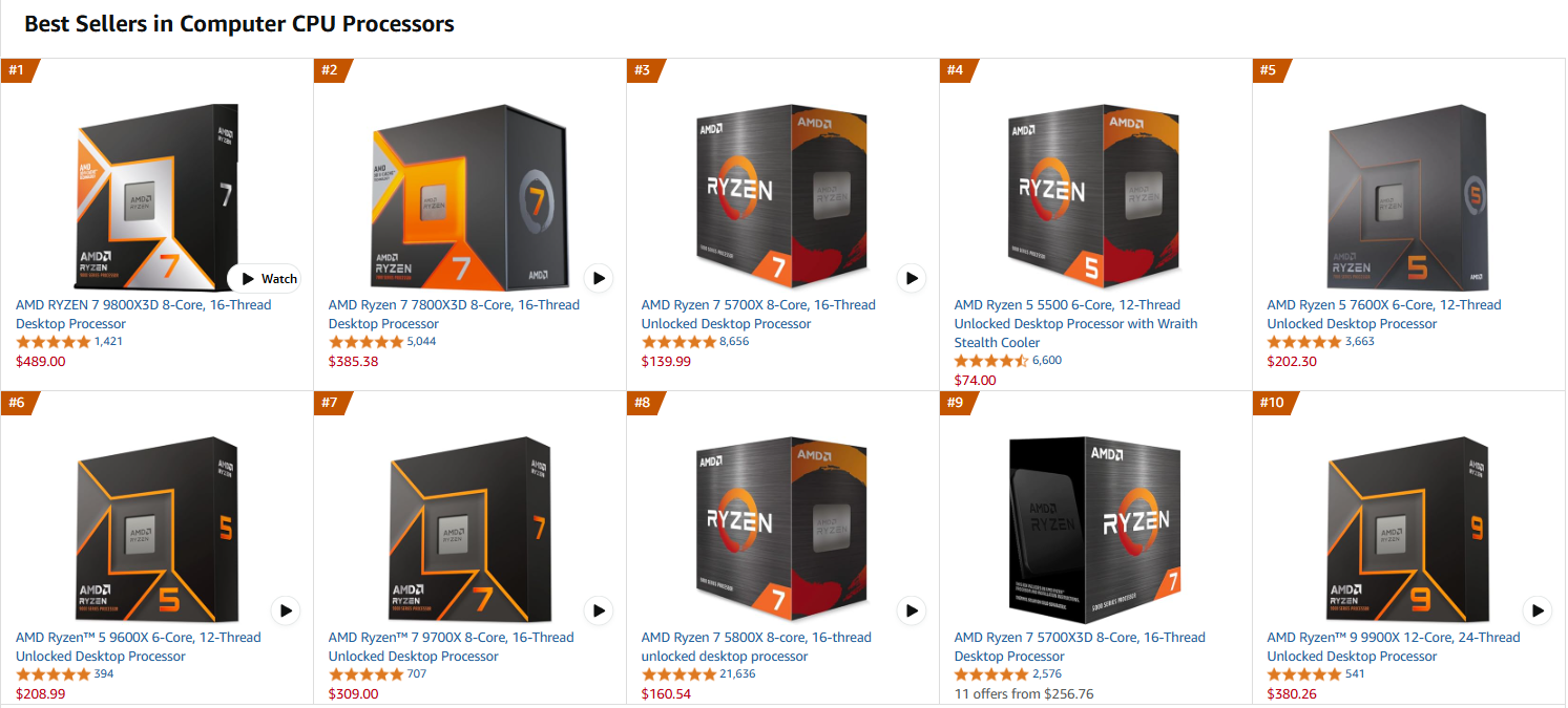 Best-Selling-CPU-May-2025-Amazon.png