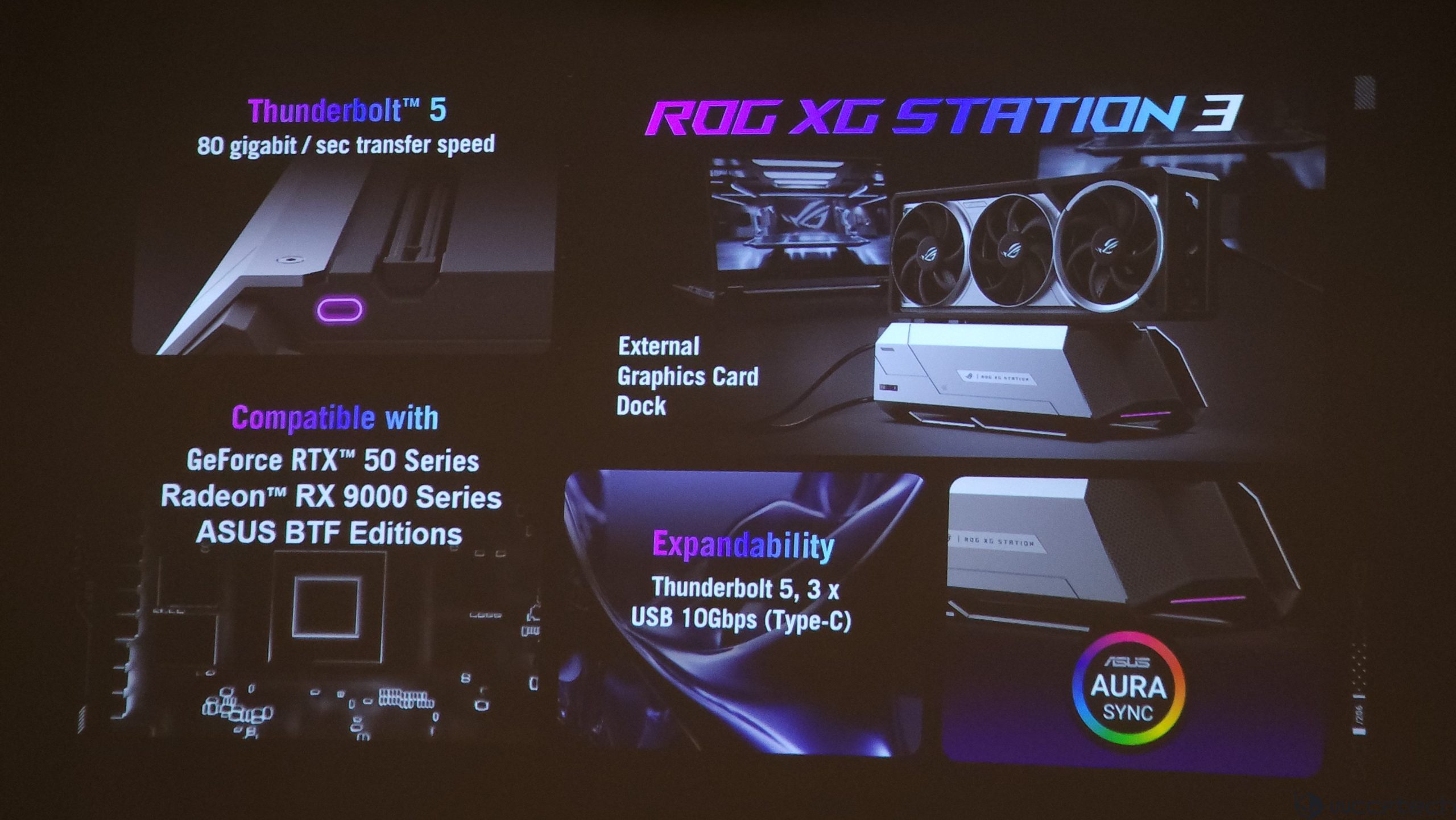 ASUS-ROG-XG-STATION-3-Features-scaled.jpg