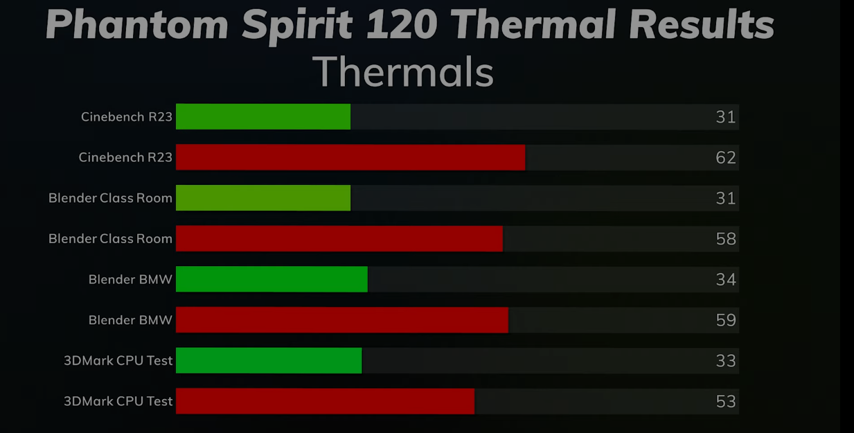 II7dsXs.png