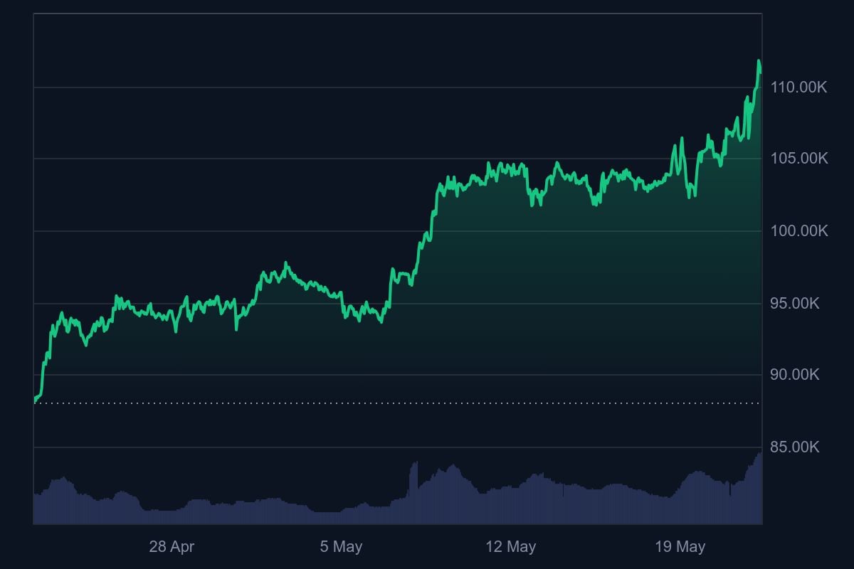 cours-bitcoin-2025.jpeg