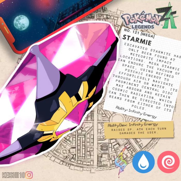 ce023_fakemonpokemonmegaevolutions49.jpg