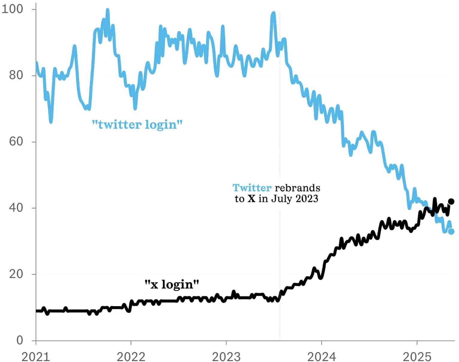 twitter-x-login.jpg