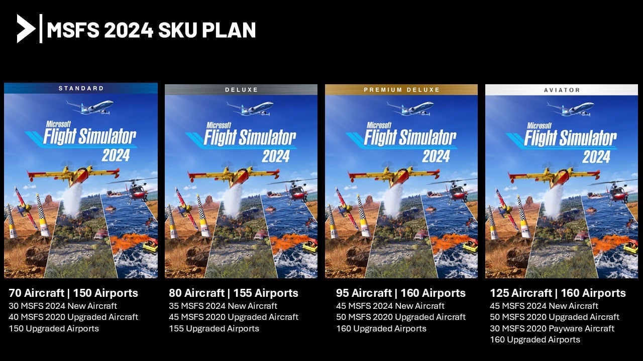 MSFS2024_SKUs-Large.jpeg