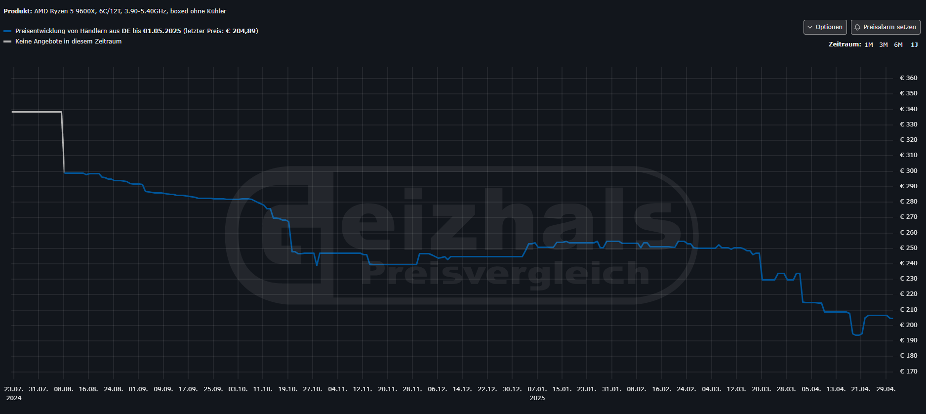 Ryzen-5-9600X-Geizhals-boxed.png