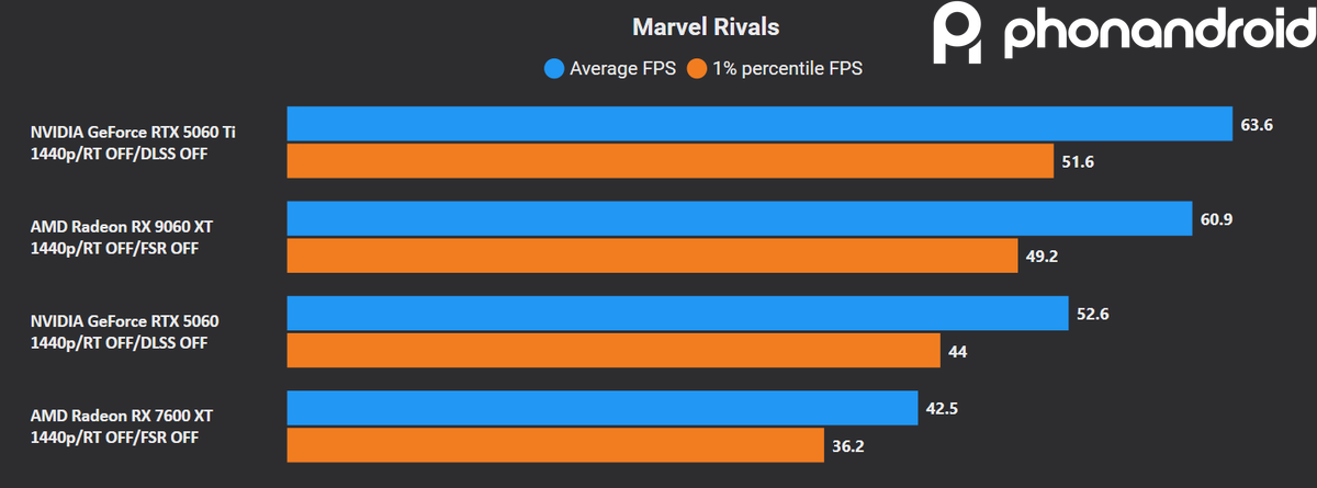 1440p-mahvel.png