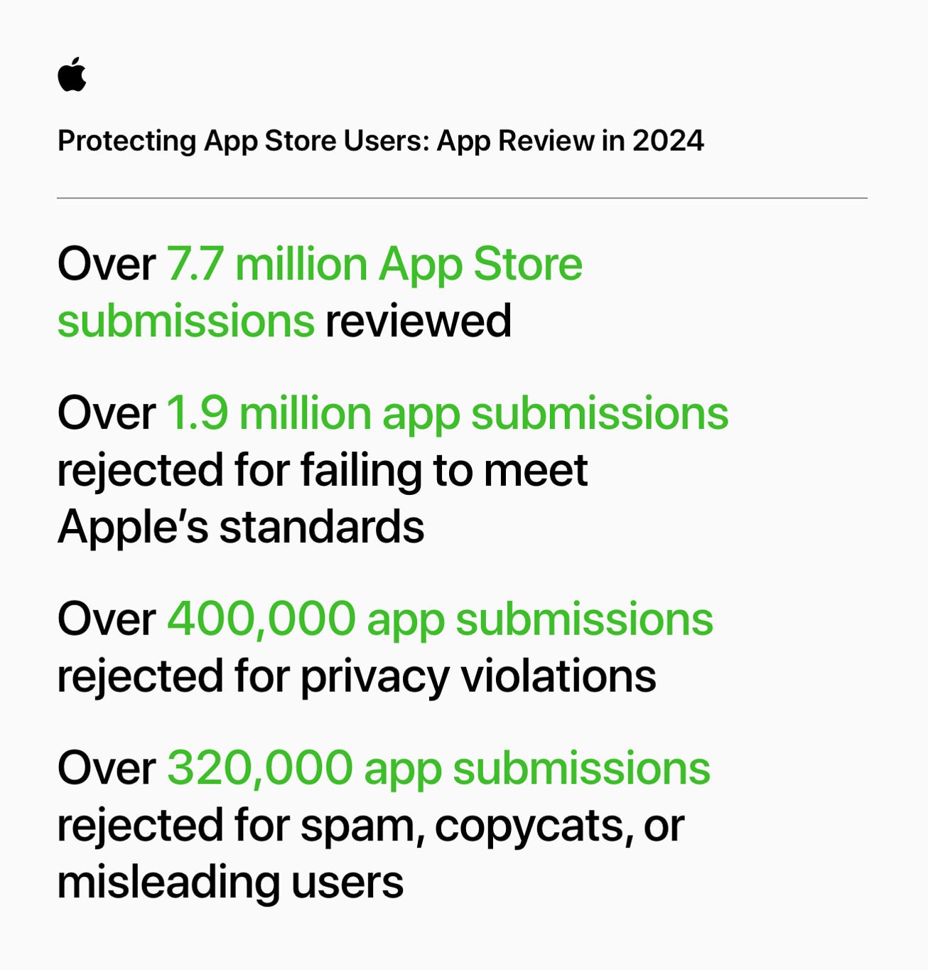 app-store-balai-fraudes-2025-2.jpg