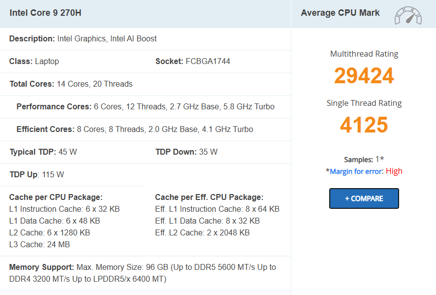 Intel-Core-9-270H-PassMark.png