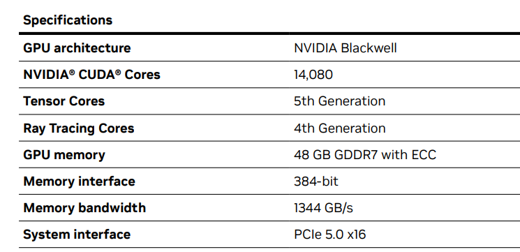 RTX-PRO-5000-specs.png