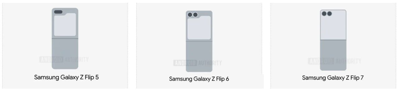ecrans-couverture-galaxy-Z-flip-5-6-7.jpg