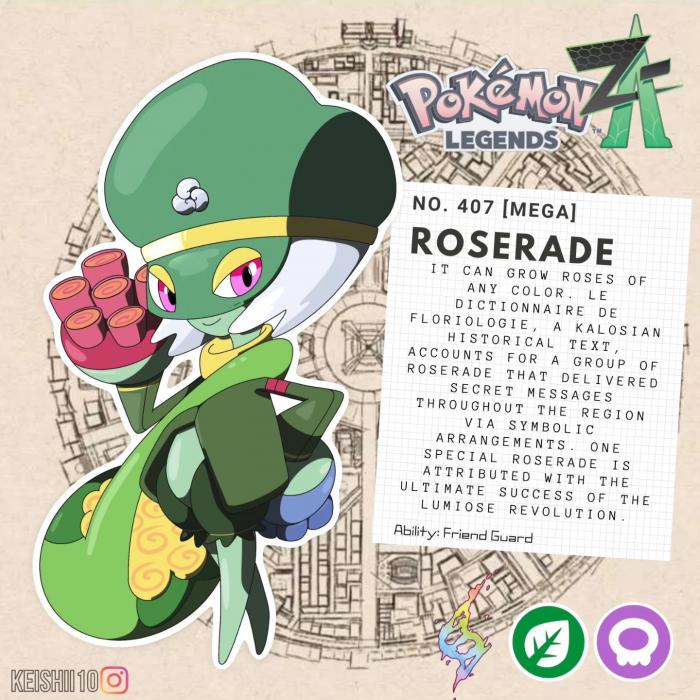 54219_fakemonpokemonmegaevolutions11.jpg