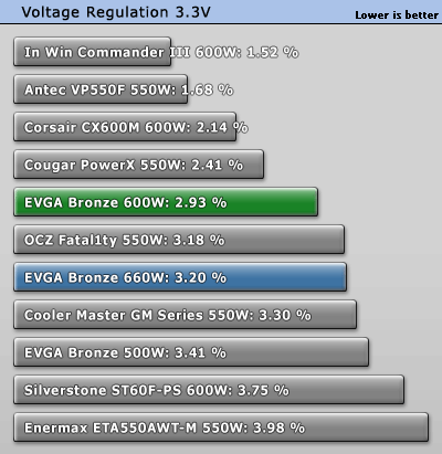 regulation_33v.gif