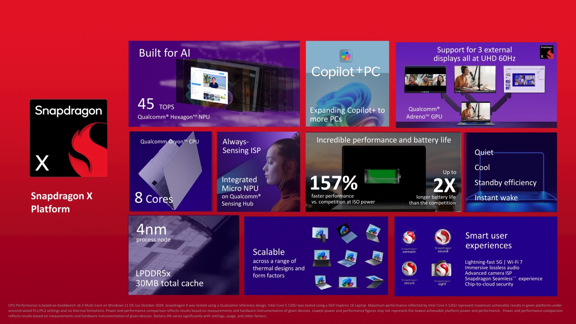 snapdragon-x-qualcomm.jpg
